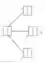 Fig. 02 - Smart virtual private network
