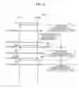 Fig. 07 - Communication control apparatus, communication control method, and recording medium