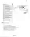 Fig. 04 - ENABLING CONTENT PROTECTION AND MANAGEMENT OF ELECTRONIC MAIL