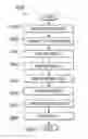 Fig. 01 - Integrated profile creation for a social network environment