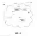 Fig. 03 - Systems and methods for universal enhanced log-in, identity document verification, and dedicated survey participation
