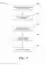 Fig. 09 - Systems and methods for universal enhanced log-in, identity document verification, and dedicated survey participation