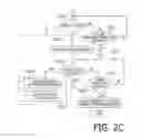 Fig. 06 - Information processing device, and method and computer-readable medium therefor for the input and storage of authentication information