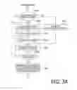 Fig. 07 - Information processing device, and method and computer-readable medium therefor for the input and storage of authentication information