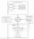 Fig. 01 - AUTHENTICATED ACCESS TO A PROTECTED RESOURCE USING AN ENCODED AND SIGNED TOKEN