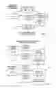 Fig. 02 - Identifying and destroying potentially misappropriated access tokens