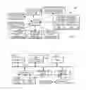 Fig. 08 - Identifying and destroying potentially misappropriated access tokens