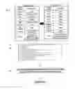 Fig. 02 - Method and product for providing a predictive security product and evaluating existing security products