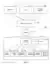 Fig. 02 - Quantifying the risks of applications for mobile devices