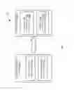 Fig. 02 - Data field mapping and data anonymization