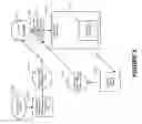 Fig. 03 - Systems, methods and computer program products for managing remote execution of transaction documents