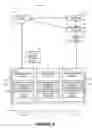 Fig. 09 - Systems, methods and computer program products for managing remote execution of transaction documents