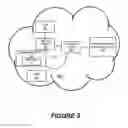 Fig. 10 - Systems, methods and computer program products for managing remote execution of transaction documents