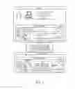 Fig. 03 - Privacy server for protecting personally identifiable information