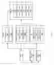 Fig. 02 - Method and system for fast permission changes for virtual addresses