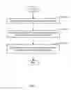 Fig. 04 - Method and system for fast permission changes for virtual addresses