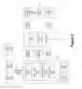 Fig. 03 - Providing content items from alternate sources