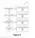 Fig. 06 - Providing content items from alternate sources