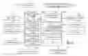 Fig. 01 - Systems and methods for licensing non-destructive testing content