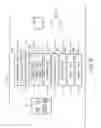 Fig. 07 - Systems and methods for licensing non-destructive testing content