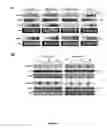 Fig. 02 - PLANTS HAVING ENHANCED YIELD-RELATED TRAITS AND METHOD FOR MAKING THE SAME