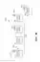 Fig. 19 - Methods and systems for use in controlling irrigation