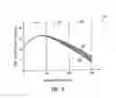 Fig. 03 - Device for stimulating an udder during milking