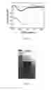 Fig. 09 - Antibacterial surfactant/microgel formulations, methods of making and methods of using the same