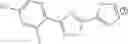 Fig. 151 - Compositions and methods for controlling nematodes