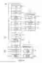 Fig. 04 - System and method for manufacturing and processing a food product