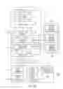 Fig. 05 - System and method for manufacturing and processing a food product