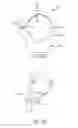Fig. 08 - SELF-DONNING SURGICAL GOWN