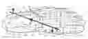 Fig. 01 - PRONATION CORRECTION