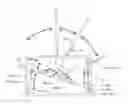 Fig. 01 - Multi-adjustable multi-position seating apparatus