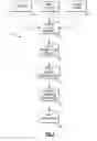 Fig. 02 - Tunable spring mattress and method of making same