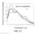 Fig. 19 - Three-dimensional optical imaging and therapy of prostate cancer