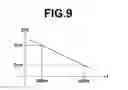 Fig. 08 - Photoacoustic image generation apparatus and method