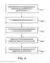 Fig. 05 - METHODS AND SYSTEMS FOR ENDOBRONCHIAL DIAGNOSIS AND TREATMENT