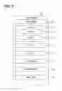 Fig. 04 - STRESS EVALUATION APPARATUS