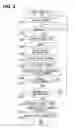 Fig. 05 - STRESS EVALUATION APPARATUS