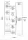 Fig. 04 - Method of sonifying signals obtained from a living subject