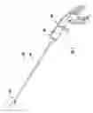 Fig. 02 - Dual directional articulation hand instrument