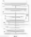Fig. 16 - Transabdominal gastric device and method