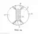 Fig. 09 - Dilator