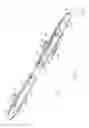Fig. 03 - Methods and devices to clear obstructions from medical tubes