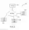 Fig. 02 - SYSTEM AND METHOD FOR DETERMINING THE THREE-DIMENSIONAL LOCATION AND ORIENTATION OF IDENTIFICATION MARKERS