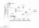 Fig. 04 - PERSONALIZED COMPUTATIONAL MODELING OF ATRIAL FIBROSIS TO GUIDE CATHETER ABLATION OF ATRIAL FIBRILLATION