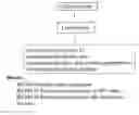 Fig. 01 - METHODS AND SYSTEM FOR MANAGING MOUSE COLONIES