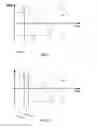 Fig. 08 - Systems and methods for performing surgical procedures and assessments