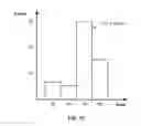Fig. 10 - Systems and methods for performing surgical procedures and assessments